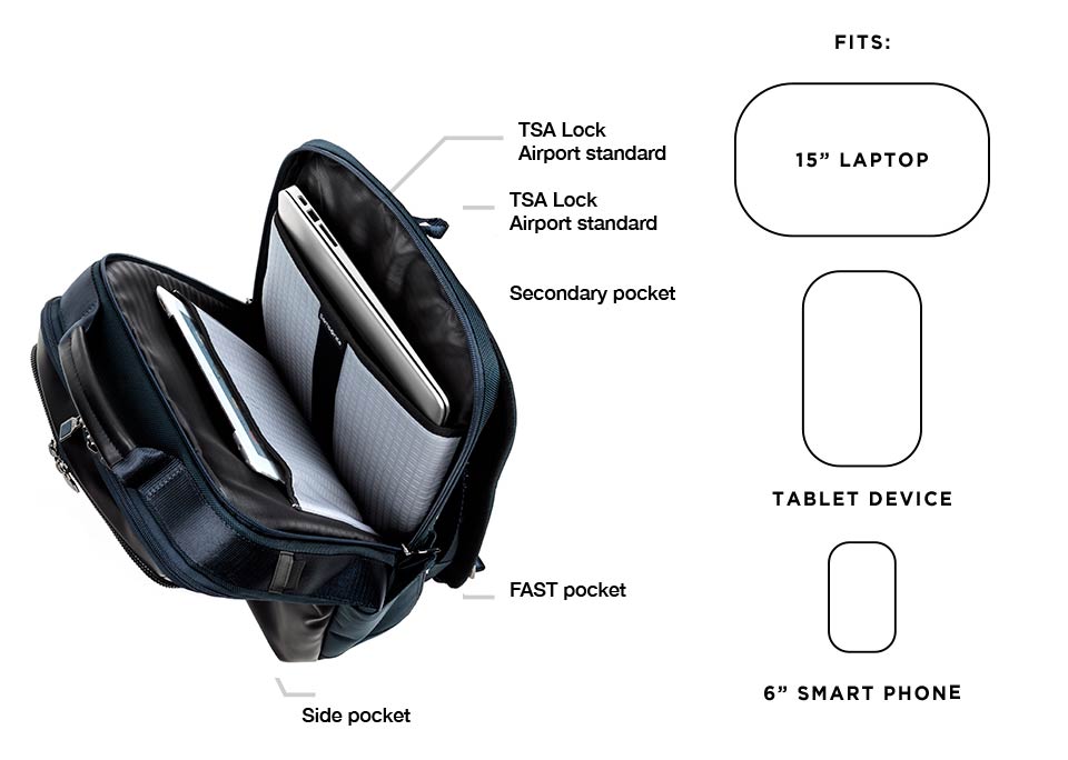 SEFTON Backpack TCP  specialfeature | Samsonite